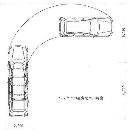 車庫の豆知識 奈良建設rc21 コンクリート住宅 車庫 ガレージ 駐車場 新築 増築 改築 建替え 住宅展示場 ワールドカップ